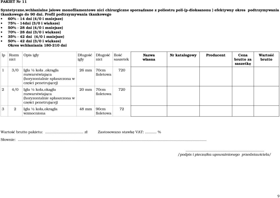 dni (3/0 i większe) Okres wchłnini 180-210 dni lp Rozm Opis igły igły sszetek Nr ktlogowy Producent Cen z sszetkę 1 3/0 Igł ½ koł,okrągł rozwrstwijąc (horyzontlnie spłszczon w części