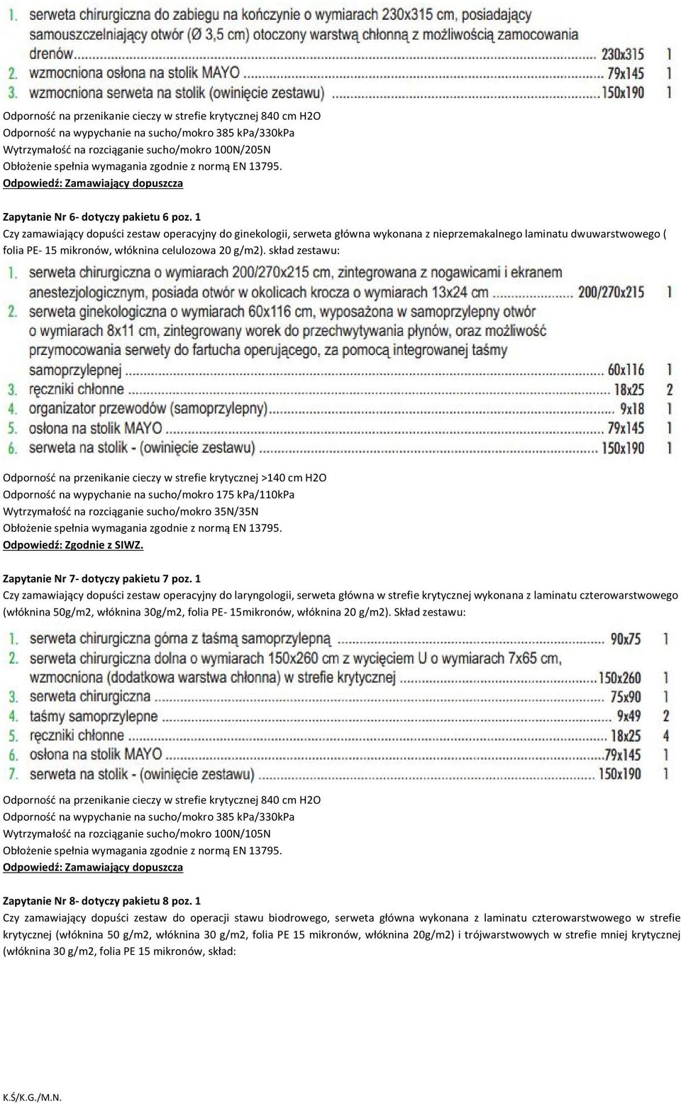 skład zestawu: Odporność na przenikanie cieczy w strefie krytycznej >140 cm H2O Odporność na wypychanie na sucho/mokro 175 kpa/110kpa Wytrzymałość na rozciąganie sucho/mokro 35N/35N Odpowiedź: