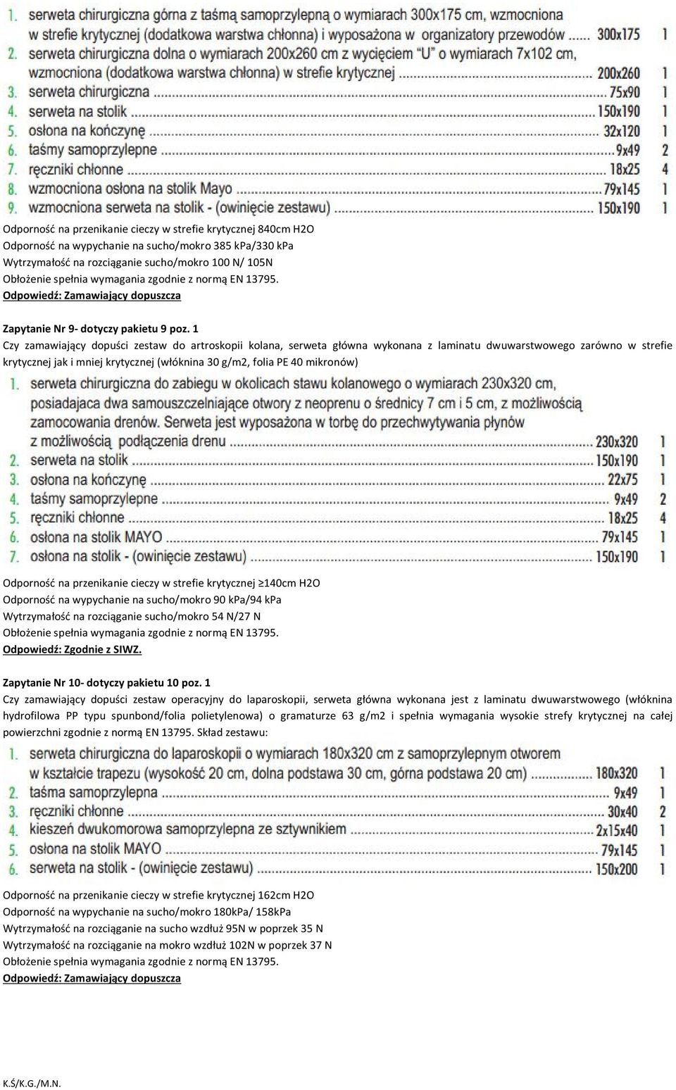 1 Czy zamawiający dopuści zestaw do artroskopii kolana, serweta główna wykonana z laminatu dwuwarstwowego zarówno w strefie krytycznej jak i mniej krytycznej (włóknina 30 g/m2, folia PE 40 mikronów)