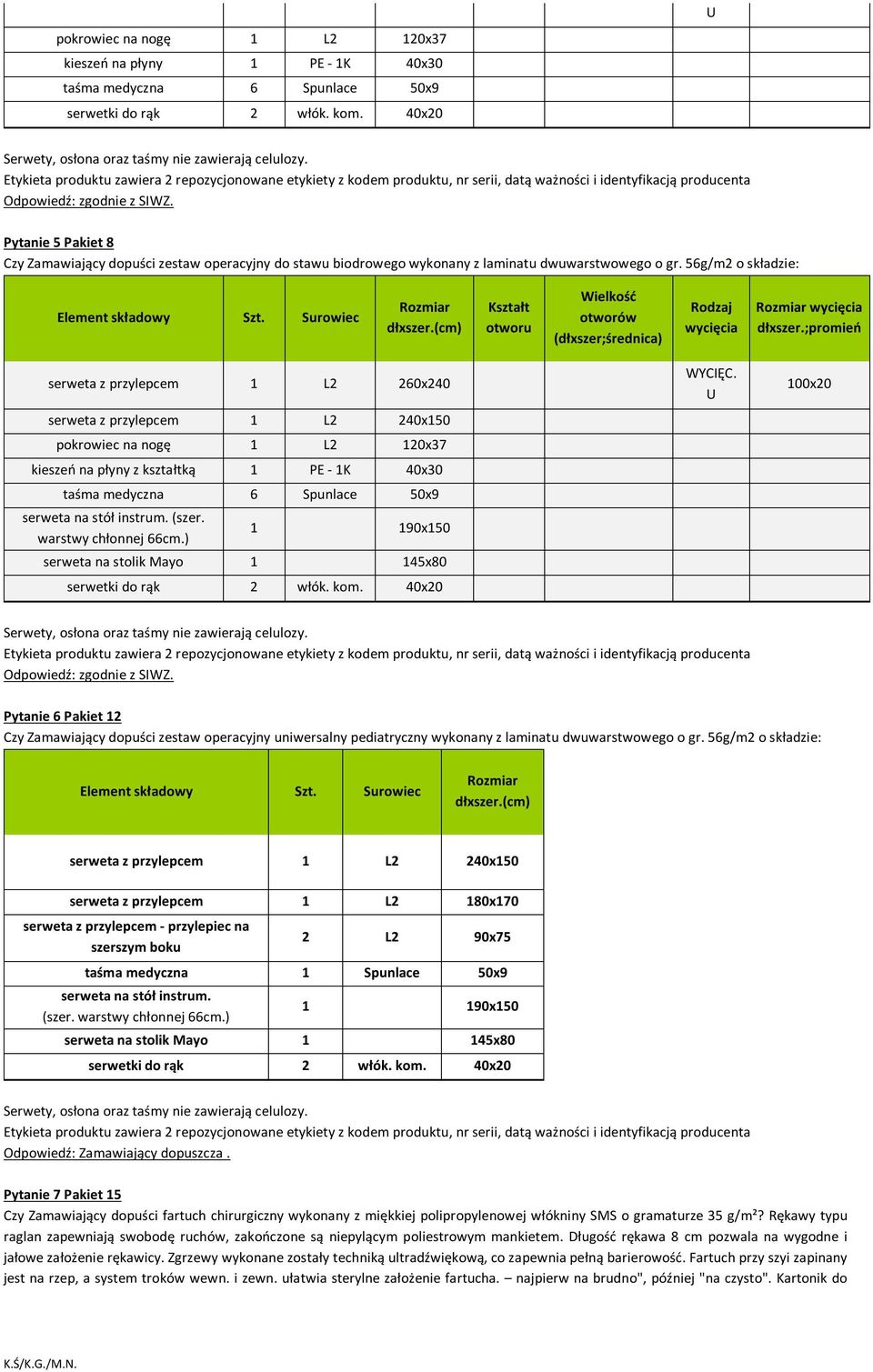Pytanie 5 Pakiet 8 Czy Zamawiający dopuści zestaw operacyjny do stawu biodrowego wykonany z laminatu dwuwarstwowego o gr. 56g/m2 o składzie: Element składowy Szt. Surowiec Rozmiar dłxszer.