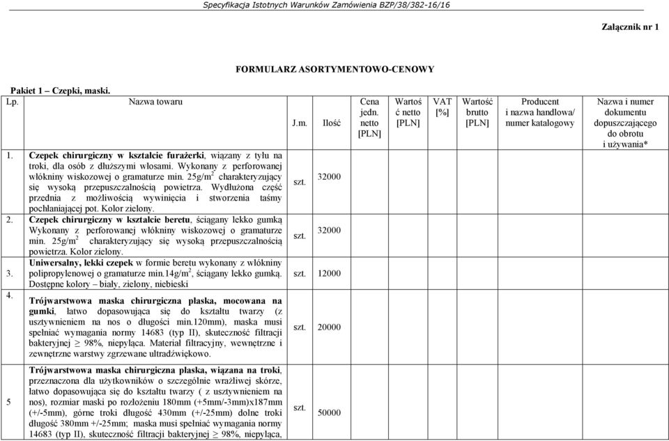 Wydłużona część przednia z możliwością wywinięcia i stworzenia taśmy pochłaniającej pot. Kolor zielony. 2. Czepek chirurgiczny w kształcie beretu, ściągany lekko gumką  Kolor zielony.