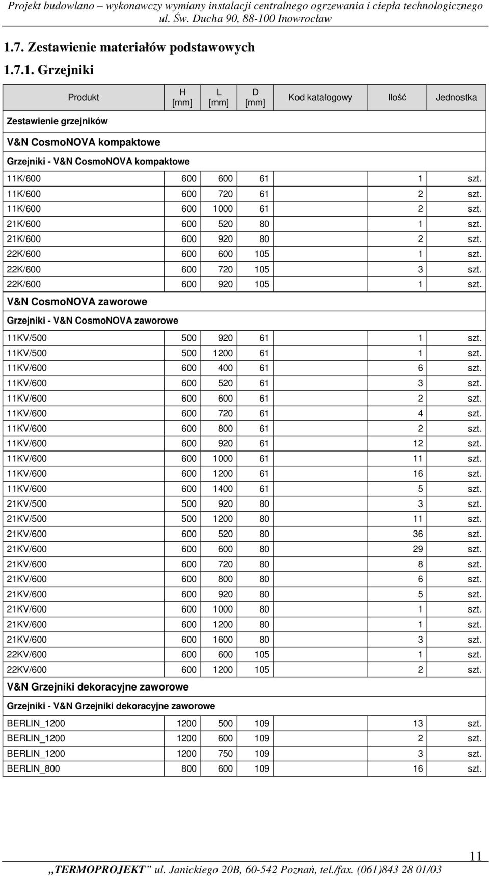 V&N CosmoNOVA zaworowe Grzejniki - V&N CosmoNOVA zaworowe 11KV/500 500 920 61 1 szt. 11KV/500 500 1200 61 1 szt. 11KV/600 600 400 61 6 szt. 11KV/600 600 520 61 3 szt. 11KV/600 600 600 61 2 szt.