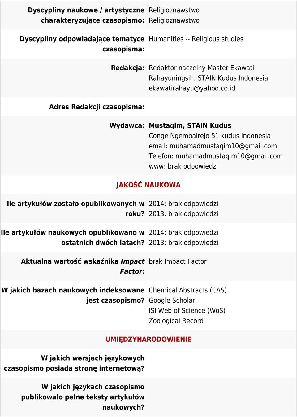 id Adres Redakcji czasopisma: Wydawca: Mustaqim, STAIN Kudus Conge Ngembalrejo 51 kudus Indonesia email: muhamadmustaqim10@gmail.com Telefon: muhamadmustaqim10@gmail.