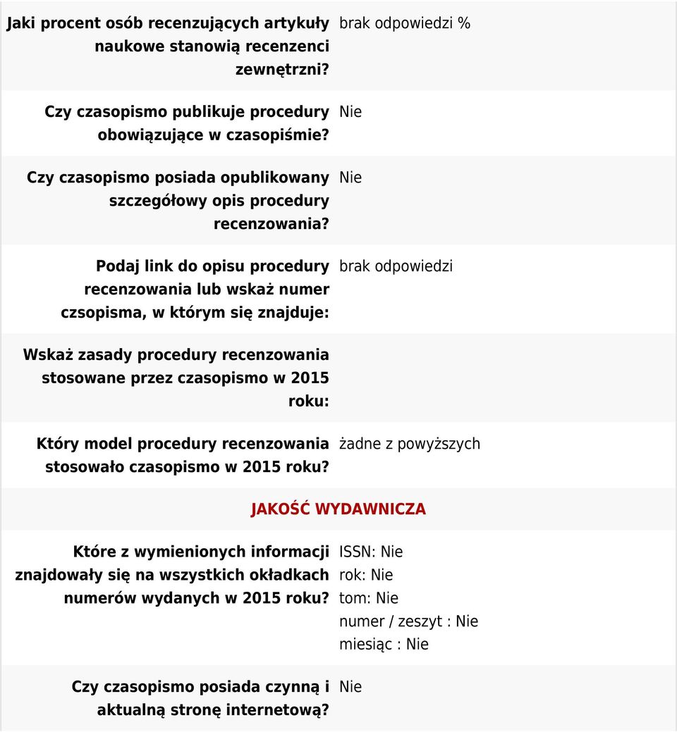 Podaj link do opisu procedury recenzowania lub wskaż numer czsopisma, w którym się znajduje: Wskaż zasady procedury recenzowania stosowane przez czasopismo w 2015 roku: Który