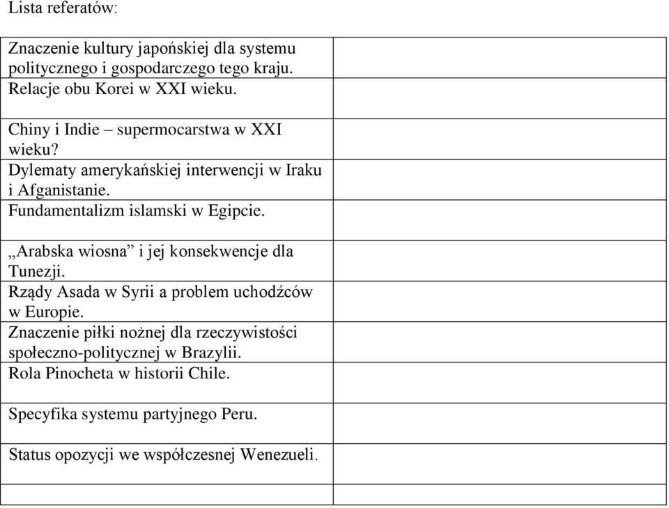 Arabska wiosna i jej konsekwencje dla Tunezji. Rządy Asada w Syrii a problem uchodźców w Europie.