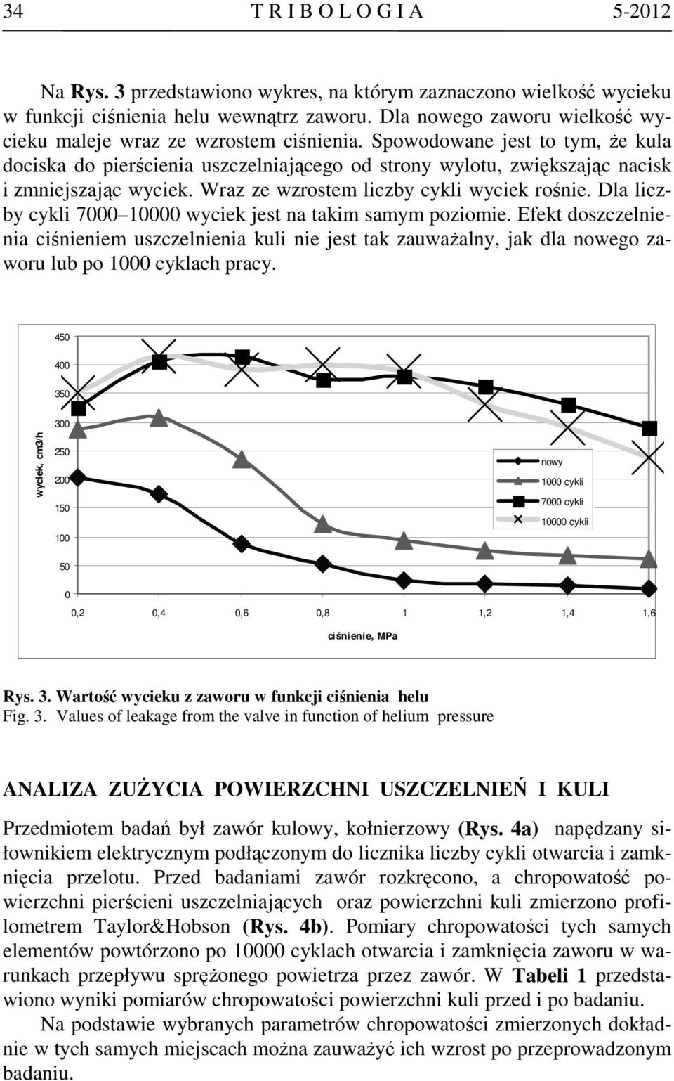 Spowodowane jest to tym, że kula dociska do pierścienia uszczelniającego od strony wylotu, zwiększając nacisk i zmniejszając wyciek. Wraz ze wzrostem liczby cykli wyciek rośnie.