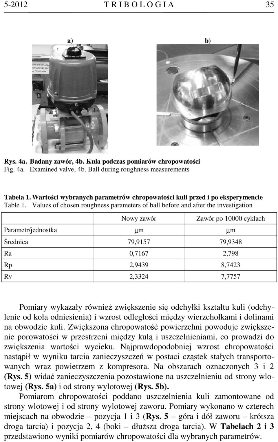 Values of chosen roughness parameters of ball before and after the investigation Nowy zawór Zawór po 10000 cyklach Parametr/jednostka µm µm Średnica 79,9157 79,9348 Ra 0,7167 2,798 Rp 2,9439 8,7423