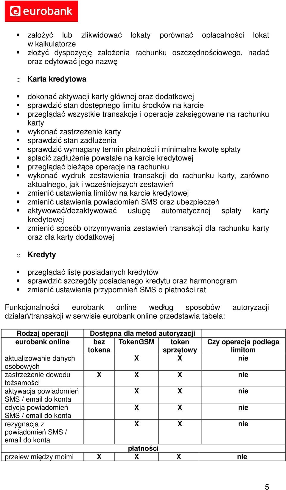 zadłużenia sprawdzić wymagany termin płatności i minimalną kwotę spłaty spłacić zadłużenie powstałe na karcie kredytowej przeglądać bieżące operacje na rachunku wykonać wydruk zestawienia transakcji