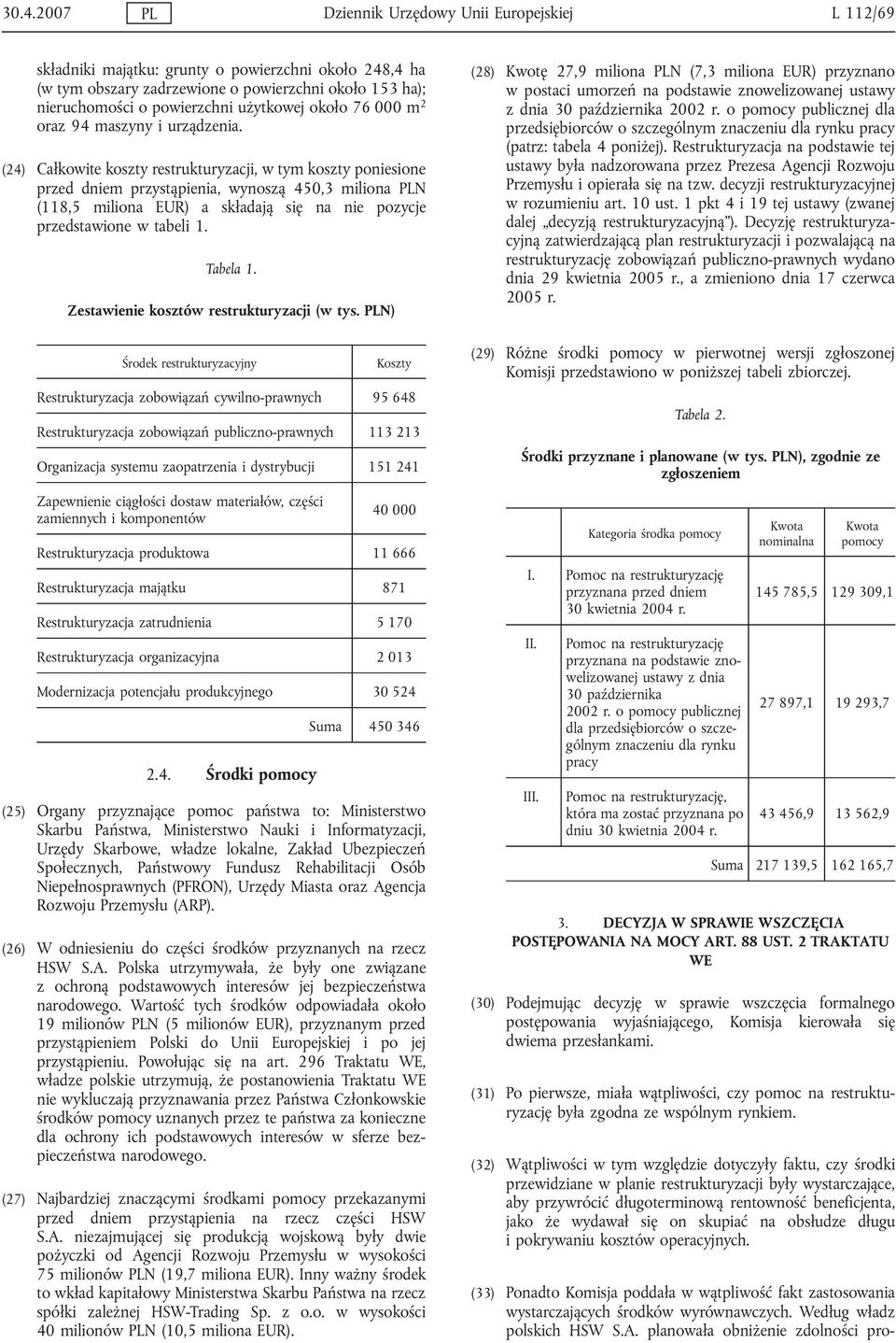 (24) Całkowite koszty restrukturyzacji, w tym koszty poniesione przed dniem przystąpienia, wynoszą 450,3 miliona PLN (118,5 miliona EUR) a składają się na nie pozycje przedstawione w tabeli 1.