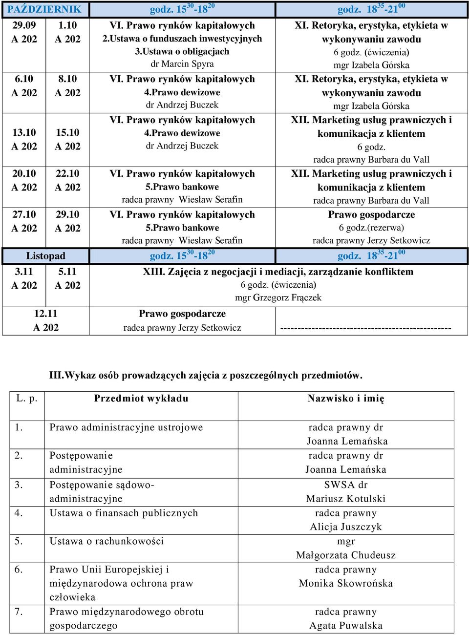 (ćwiczenia) mgr Izabela Górska XI. Retoryka, erystyka, etykieta w wykonywaniu zawodu mgr Izabela Górska XII. Marketing usług prawniczych i komunikacja z klientem 6 godz. Barbara du Vall XII.