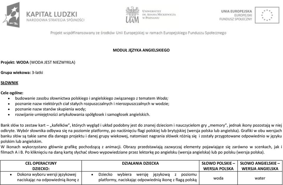 Bank słów to zestaw kart kafelków, których wygląd i układ podobny jest do znanej dzieciom i nauczycielom gry memory, jednak ikony pozostają w niej odkryte.