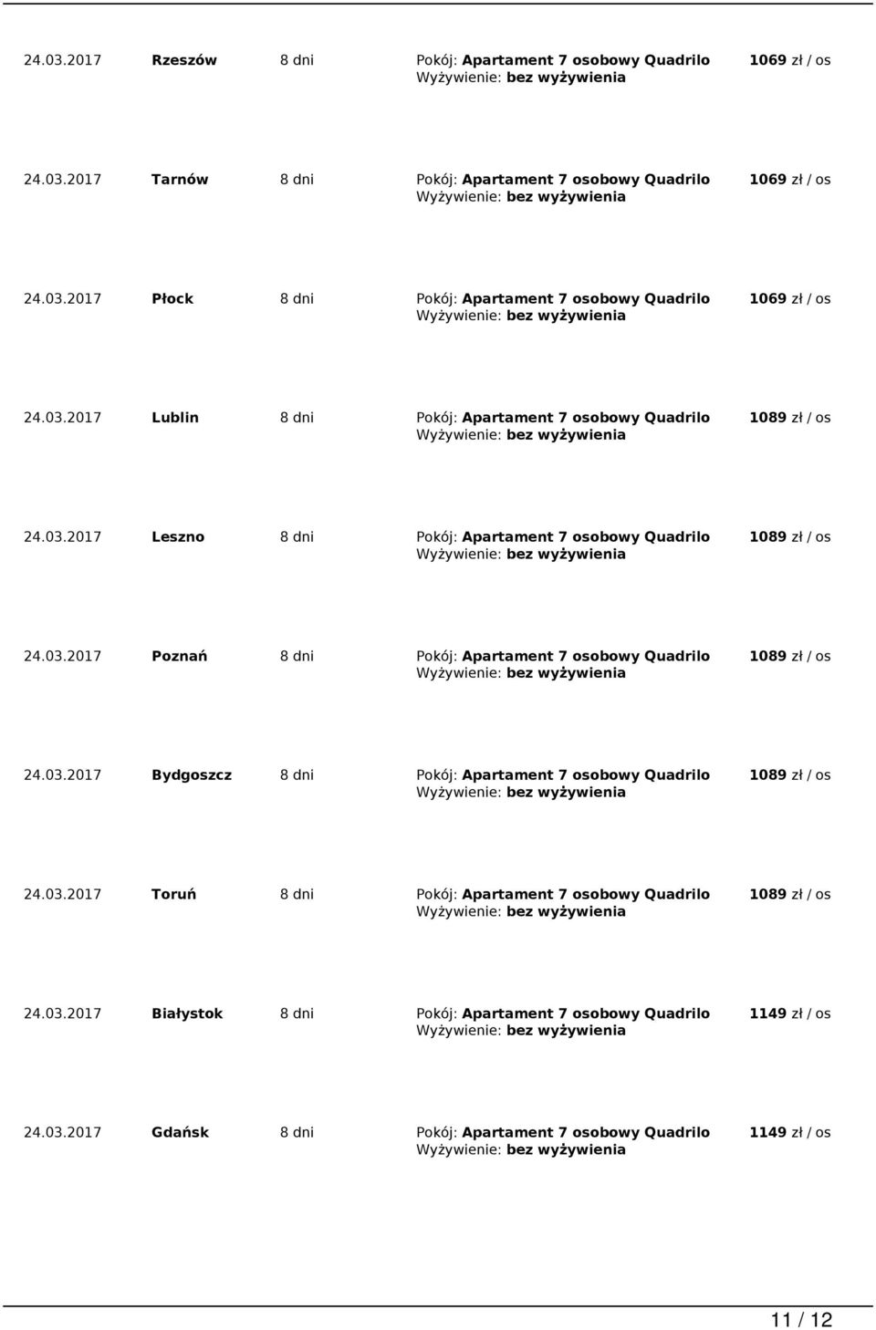 03.2017 Bydgoszcz 8 dni Pokój: Apartament 7 osobowy Quadrilo 24.03.2017 Toruń 8 dni Pokój: Apartament 7 osobowy Quadrilo 24.03.2017 Białystok 8 dni Pokój: Apartament 7 osobowy Quadrilo 1149 zł / os 24.