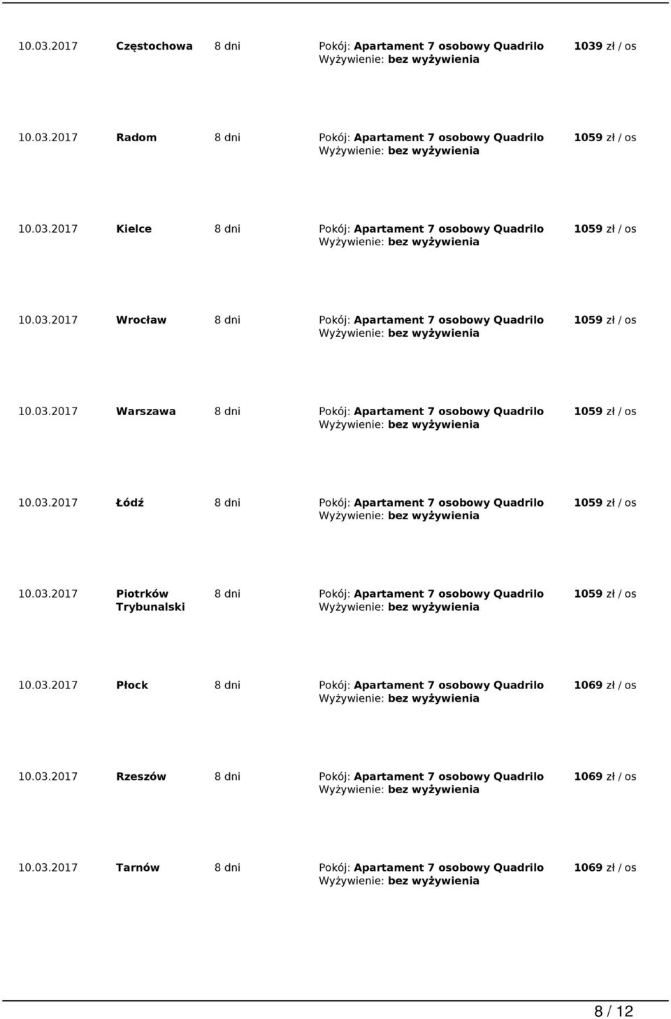 03.2017 Piotrków Trybunalski 8 dni Pokój: Apartament 7 osobowy Quadrilo 10.03.2017 Płock 8 dni Pokój: Apartament 7 osobowy Quadrilo 1069 zł / os 10.03.2017 Rzeszów 8 dni Pokój: Apartament 7 osobowy Quadrilo 1069 zł / os 10.