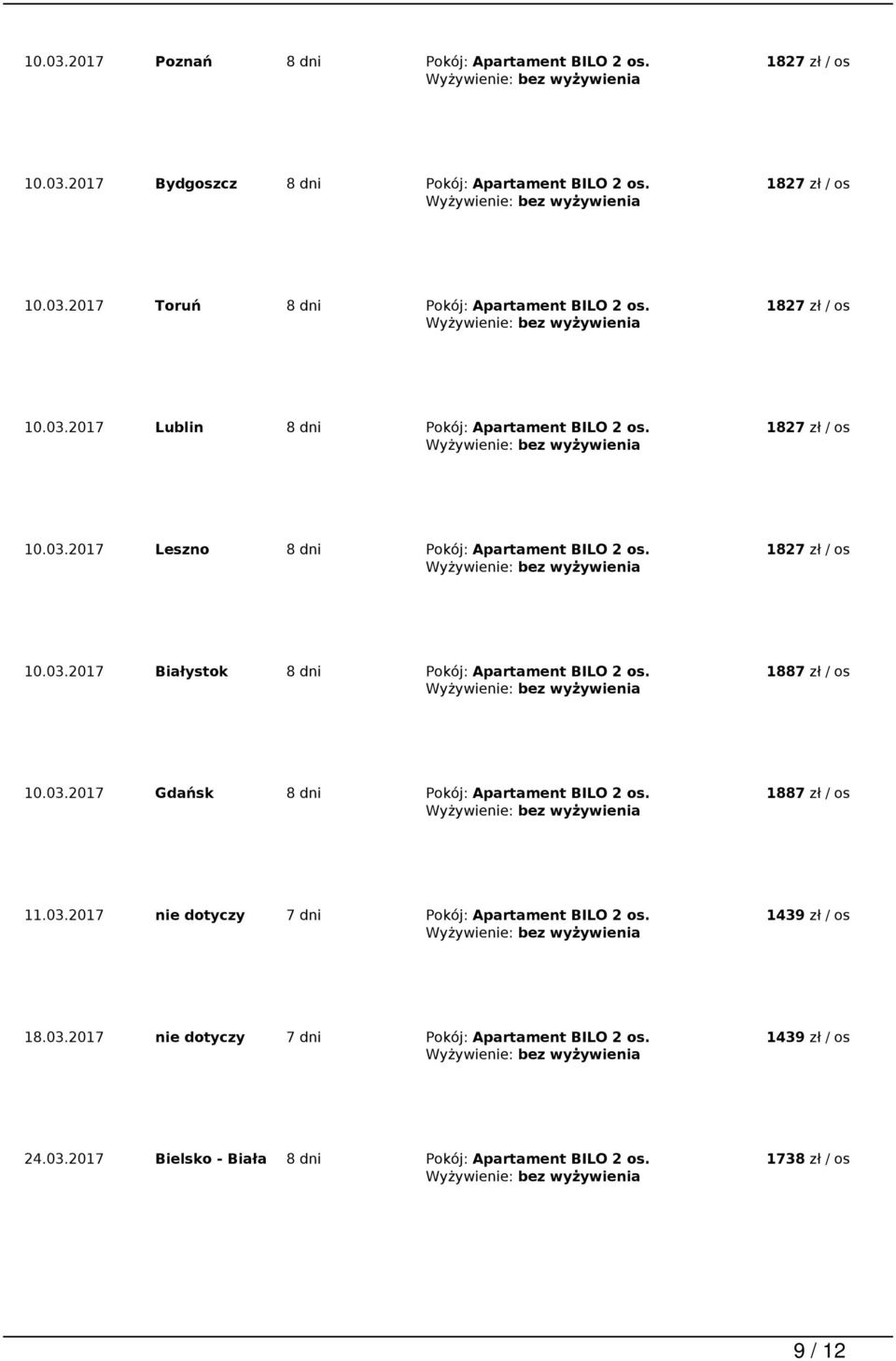 1887 zł / os 10.03.2017 Gdańsk 8 dni Pokój: Apartament BILO 2 os. 1887 zł / os 11.03.2017 nie dotyczy 7 dni Pokój: Apartament BILO 2 os. 1439 zł / os 18.03.2017 nie dotyczy 7 dni Pokój: Apartament BILO 2 os. 1439 zł / os 24.