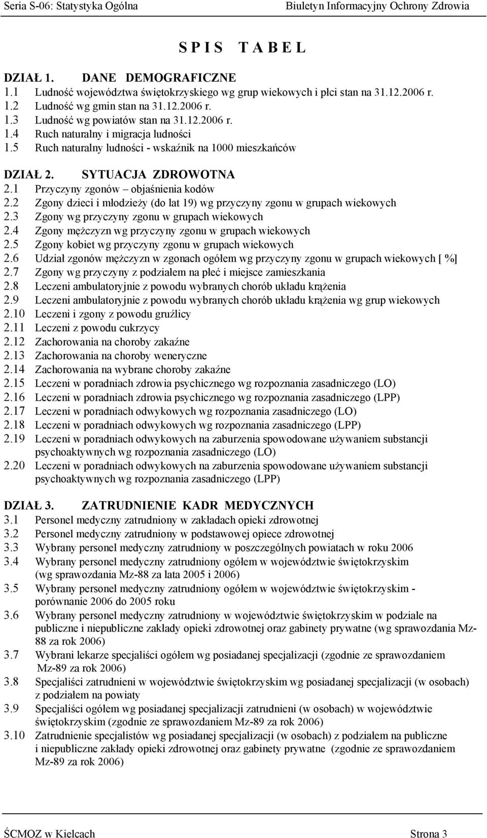 2 Zgony dzieci i młodzieży (do lat 19) wg przyczyny zgonu w grupach wiekowych 2.3 Zgony wg przyczyny zgonu w grupach wiekowych 2.4 Zgony mężczyzn wg przyczyny zgonu w grupach wiekowych 2.