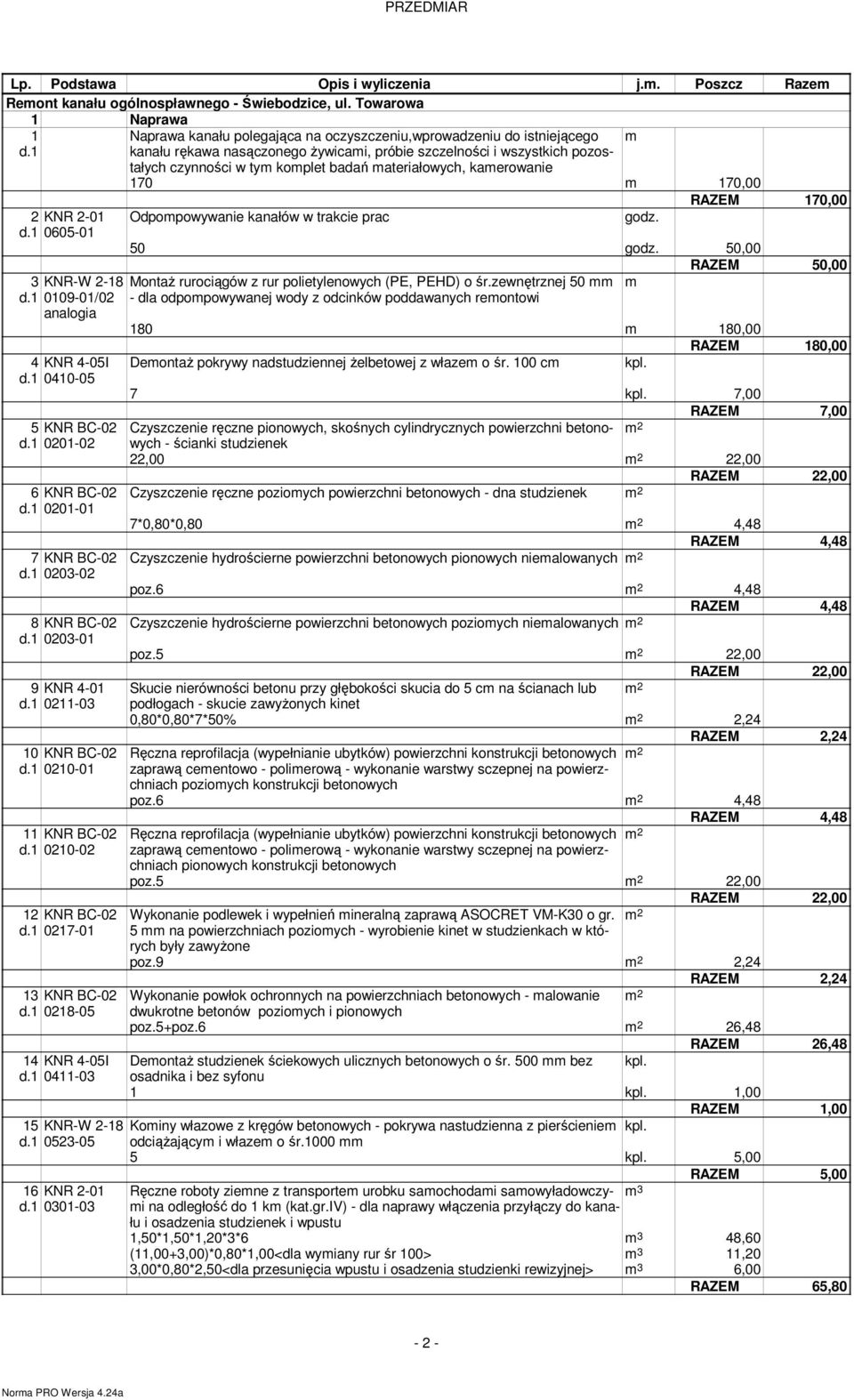 materiałowych, kamerowanie 170 m 170,00 RAZEM 170,00 Odpompowywanie kanałów w trakcie prac godz. 50 godz. 50,00 RAZEM 50,00 3 KNR-W 2-18 MontaŜ rurociągów z rur polietylenowych (PE, PEHD) o śr.