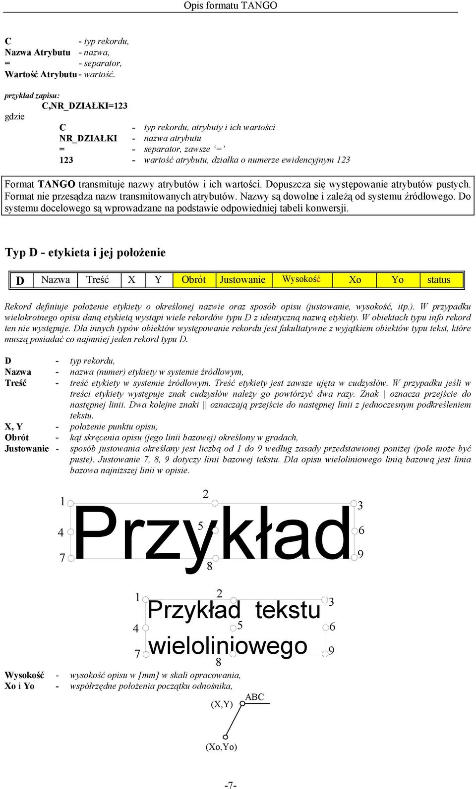 atrybutów i ich wartości. Dopuszcza się występowanie atrybutów pustych. Format nie przesądza nazw transmitowanych atrybutów. Nazwy są dowolne i zależą od systemu źródłowego.