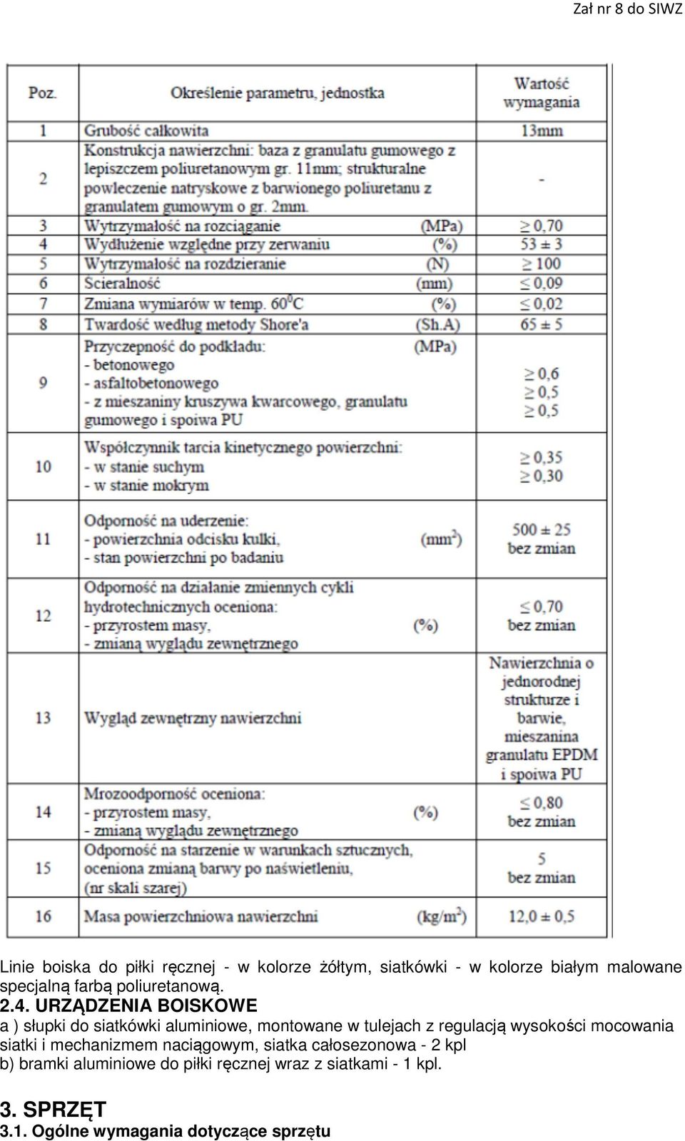 URZĄDZENIA BOISKOWE a ) słupki do siatkówki aluminiowe, montowane w tulejach z regulacją wysokości