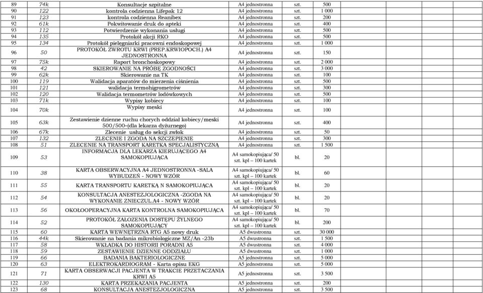 500 95 134 Protokół pielęgniarki pracowni endoskopowej A4 jednostronna szt. 1 000 96 50 PROTOKÓŁ ZWROTU KRWI (PREP.KRWIOPOCH.) A4 JEDNOSTRONNA A4 jednostronna szt.