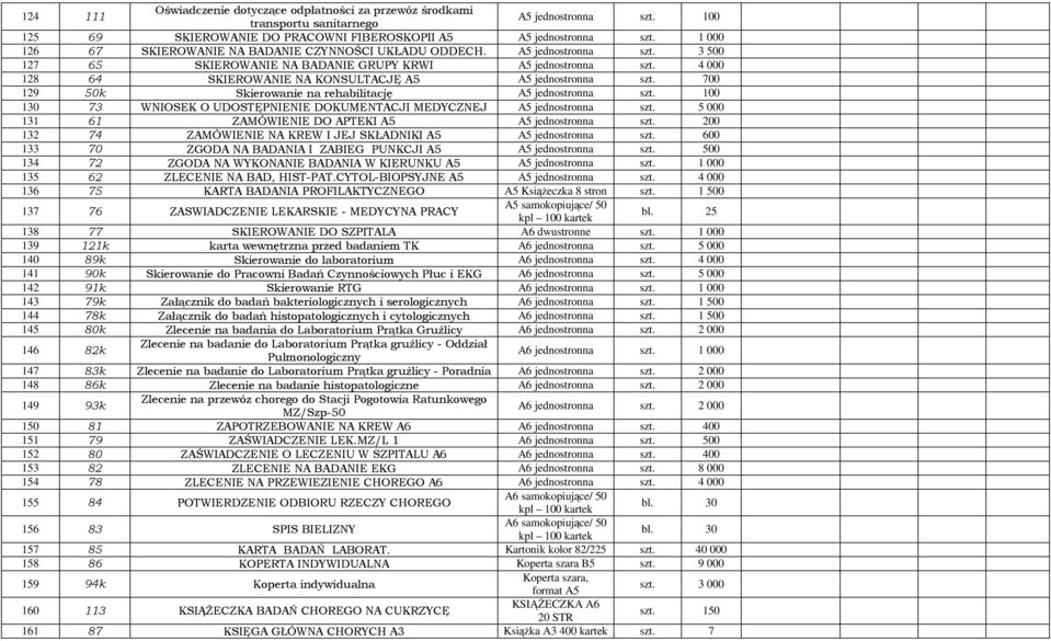 4 000 128 64 SKIEROWANIE NA KONSULTACJĘ A5 A5 jednostronna szt. 700 129 50k Skierowanie na rehabilitację A5 jednostronna szt.