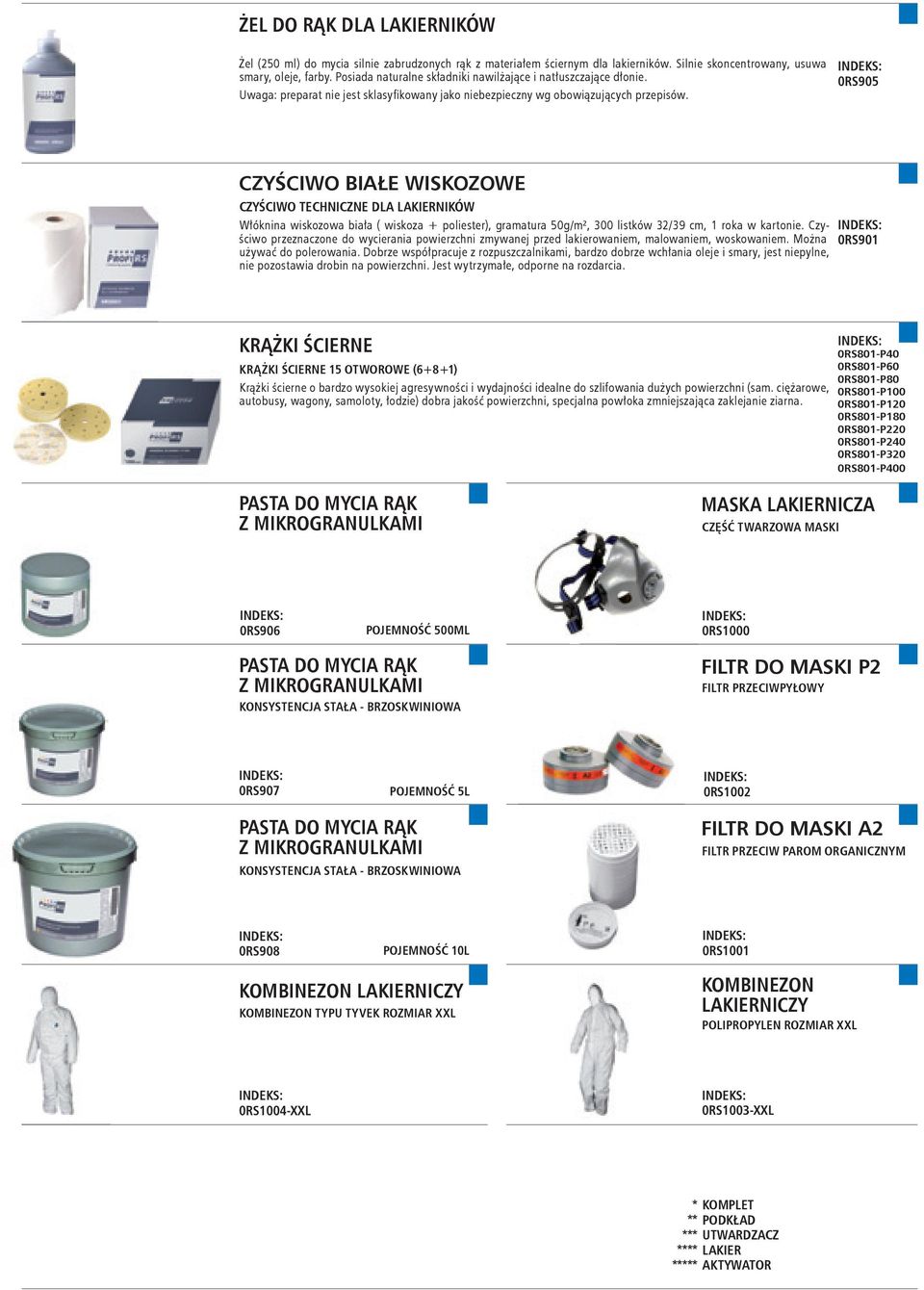 0rs905 CZYŚCIWO BIAŁE WISKOZOWE czyściwo Techniczne Dla lakierników Włóknina wiskozowa biała ( wiskoza + poliester), gramatura 50g/m², 300 listków 32/39 cm, 1 roka w kartonie.