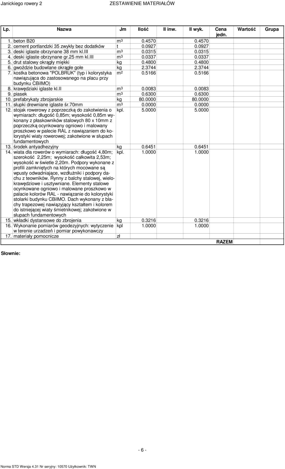 gwoździe budowlane okrągłe gołe kg 2.3744 2.3744 7. kostka betonowa "POLBRUK" (typ i kolorystyka m 2 0.5166 0.5166 nawiązująca do zastosowanego na placu przy budynku CBiIMO) 8. krawędziaki iglaste kl.