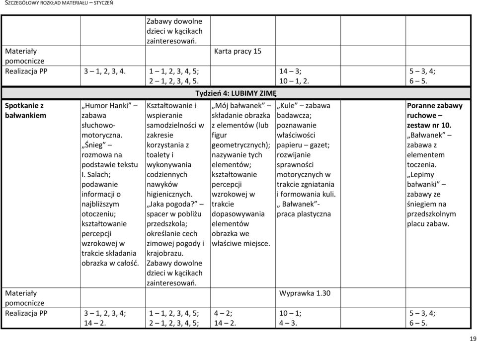 spacer w pobliżu przedszkola; określanie cech zimowej pogody i krajobrazu.