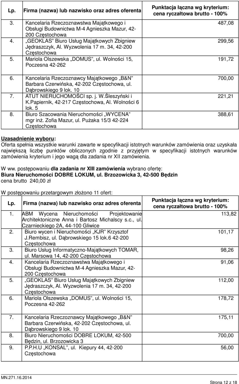 Biuro Szacowania Nieruchomości WYCENA 487,08 299,56 191,72 221,21 388,61 zamówienia kryterium i jego wagą dla zadania nr XII zamówienia. W ww.