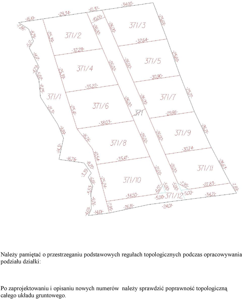 Po zaprojektowaniu i opisaniu nowych numerów należy