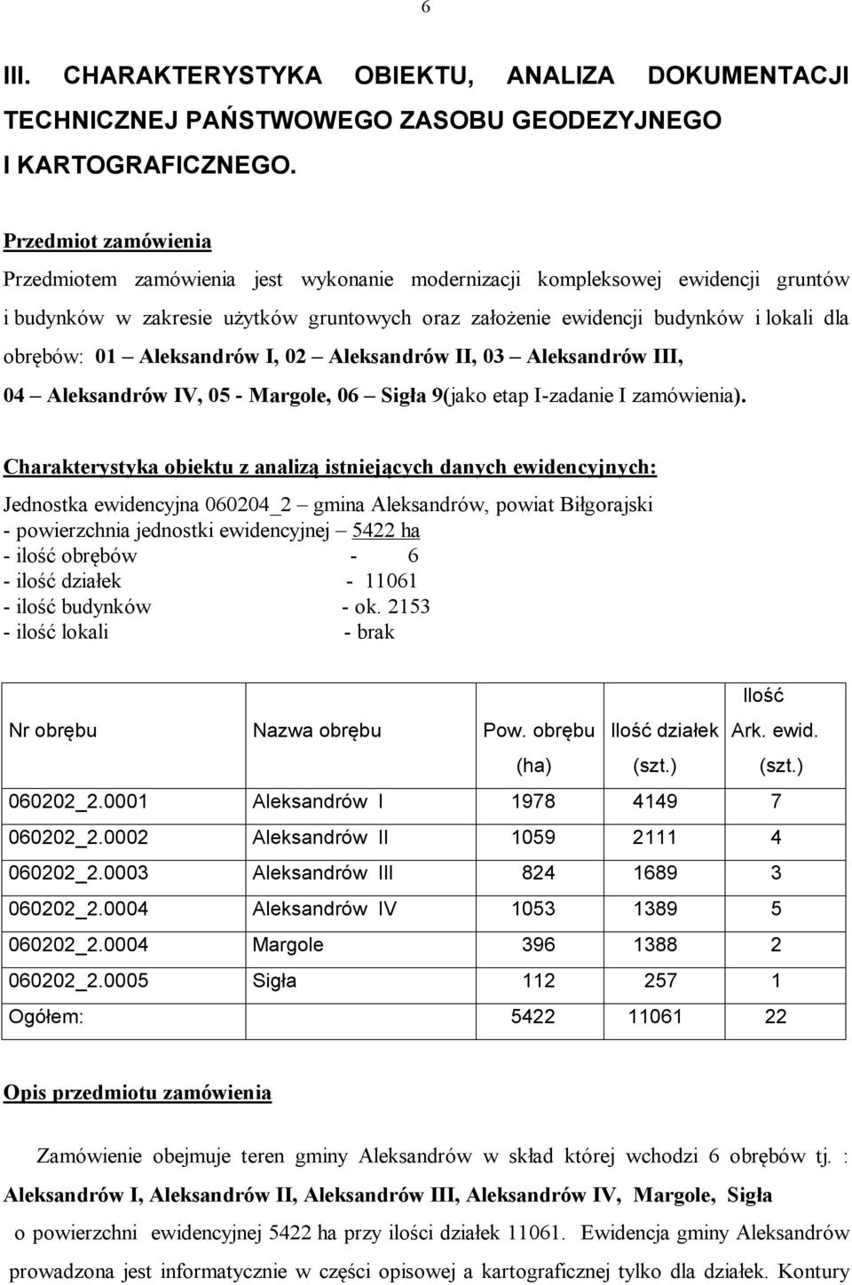 01 Aleksandrów I, 02 Aleksandrów II, 03 Aleksandrów III, 04 Aleksandrów IV, 05 - Margole, 06 Sigła 9(jako etap I-zadanie I zamówienia).