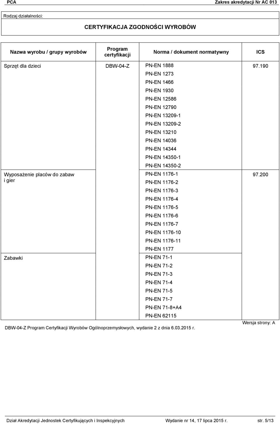 PN-EN 1176-1 97.