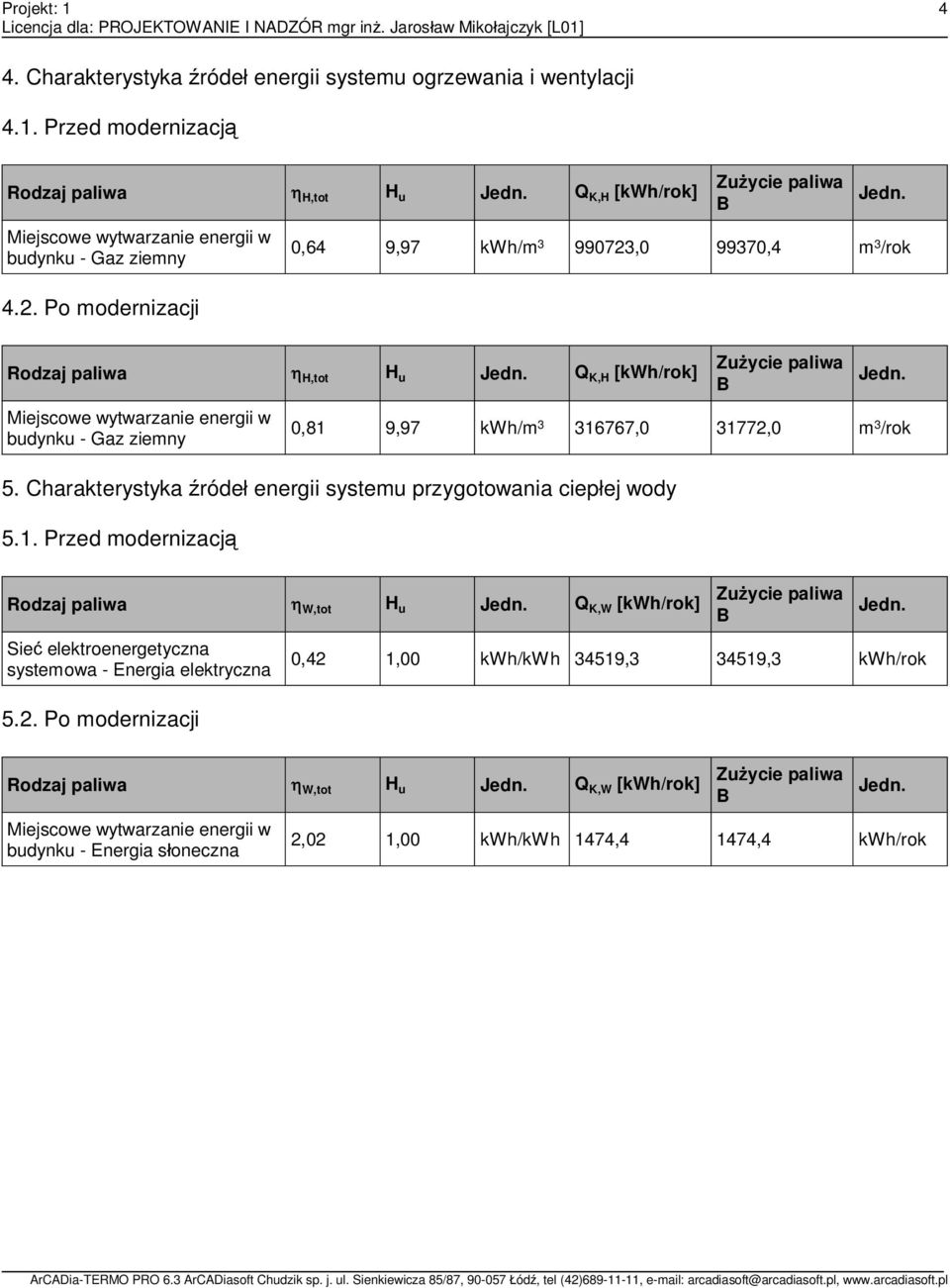 Q K,H [kwh/rok] Miejscowe wytwarzanie energii w budynku - Gaz ziemny Zu ycie paliwa B Jedn. 0,81 9,97 kwh/m 3 316767,0 31772,0 m 3 /rok 5.