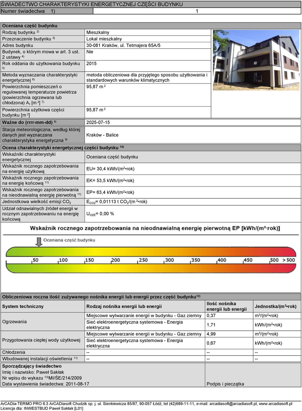 lub chłodzona) A f [m 2 ] 7) Powierzchnia użytkowa części budynku [m 2 ] metoda obliczeniowa dla przyjętego sposobu użytkowania i standardowych warunków klimatycznych 95,87 m 2 95,87 m 2 Ważne do