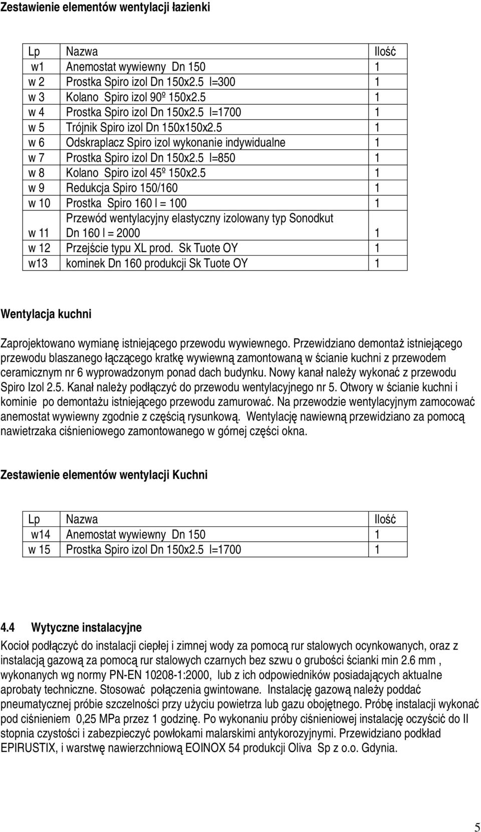 5 1 w 9 Redukcja Spiro 150/160 1 w 10 Prostka Spiro 160 l = 100 1 Przewód wentylacyjny elastyczny izolowany typ Sonodkut Dn 160 l = 2000 1 w 11 w 12 Przej cie typu XL prod.