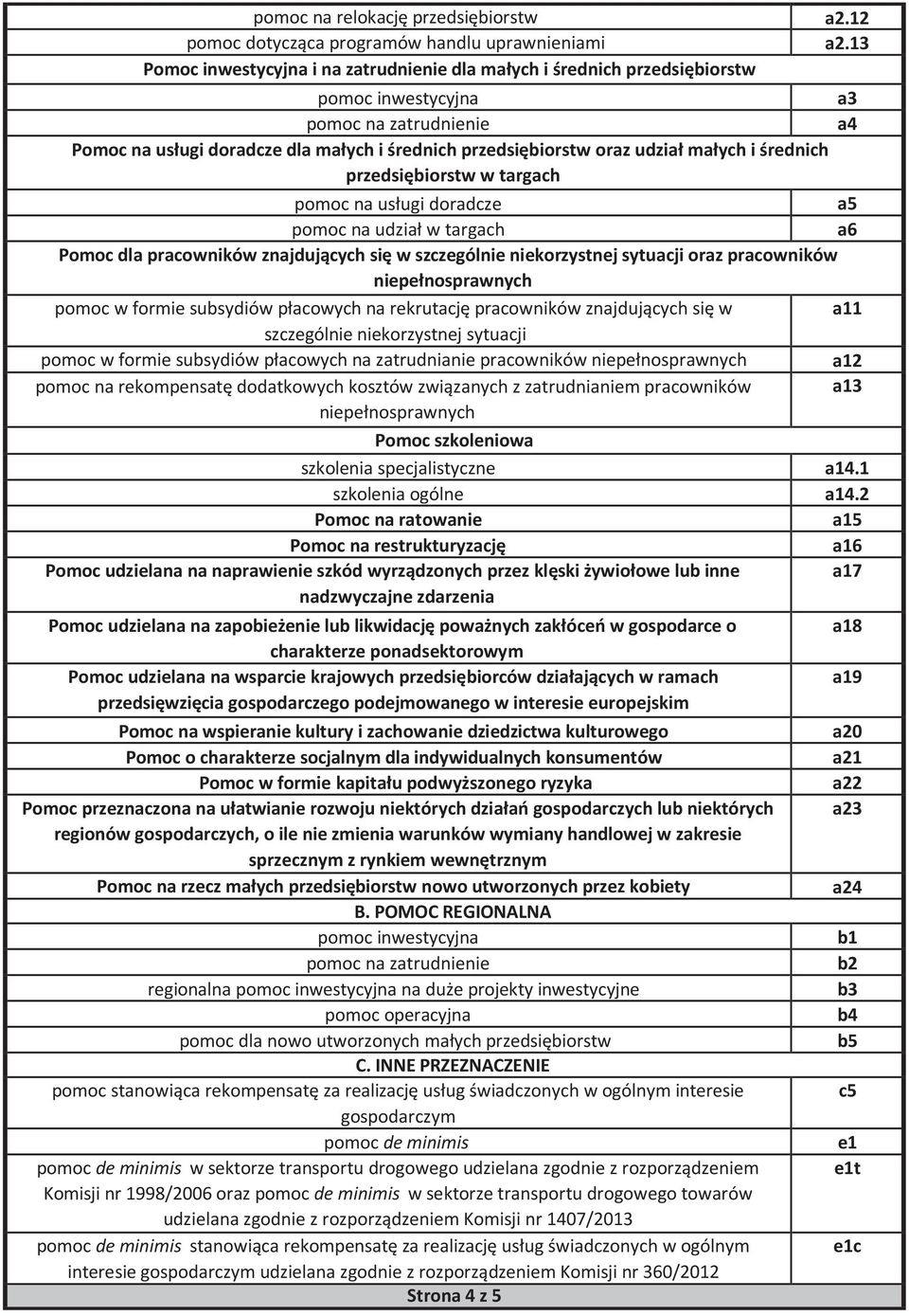 małych i średnich przedsiębiorstw w targach pomoc na usługi doradcze a5 pomoc na udział w targach a6 Pomoc dla pracowników znajdujących się w szczególnie niekorzystnej sytuacji oraz pracowników