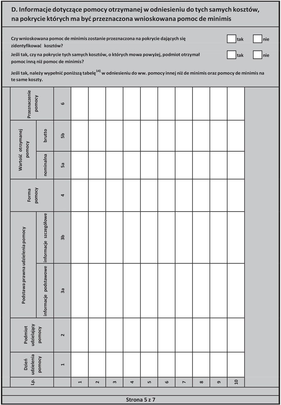 Jeśli tak, należy wypełnić poniższą tabelę 14) w odniesieniu do ww. pomocy innej niż de minimis oraz pomocy de minimis na te same koszty. Lp.
