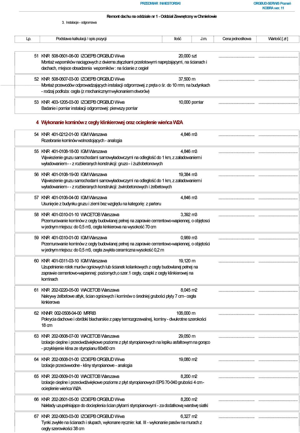 37,500 m.... Montaż przewodów odprowadzających instalacji odgromowej z pręta o śr.