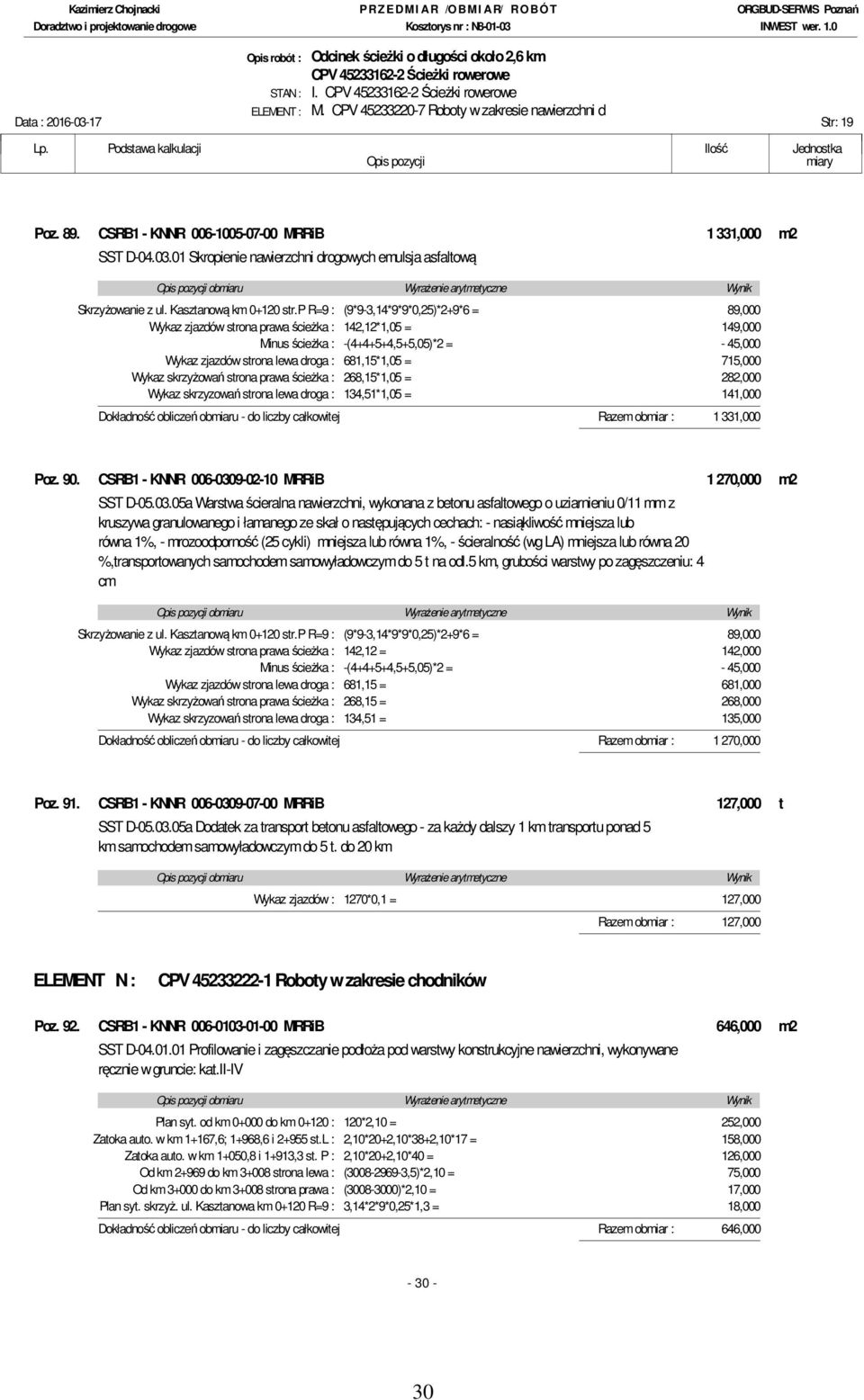 p R=9 : (9*9-3,14*9*9*0,25)*2+9*6 = 89,000 Wykaz zjazdów strona prawa ścieżka : 142,12*1,05 = 149,000 Minus ścieżka : -(4+4+5+4,5+5,05)*2 = - 45,000 Wykaz zjazdów strona lewa droga : 681,15*1,05 =