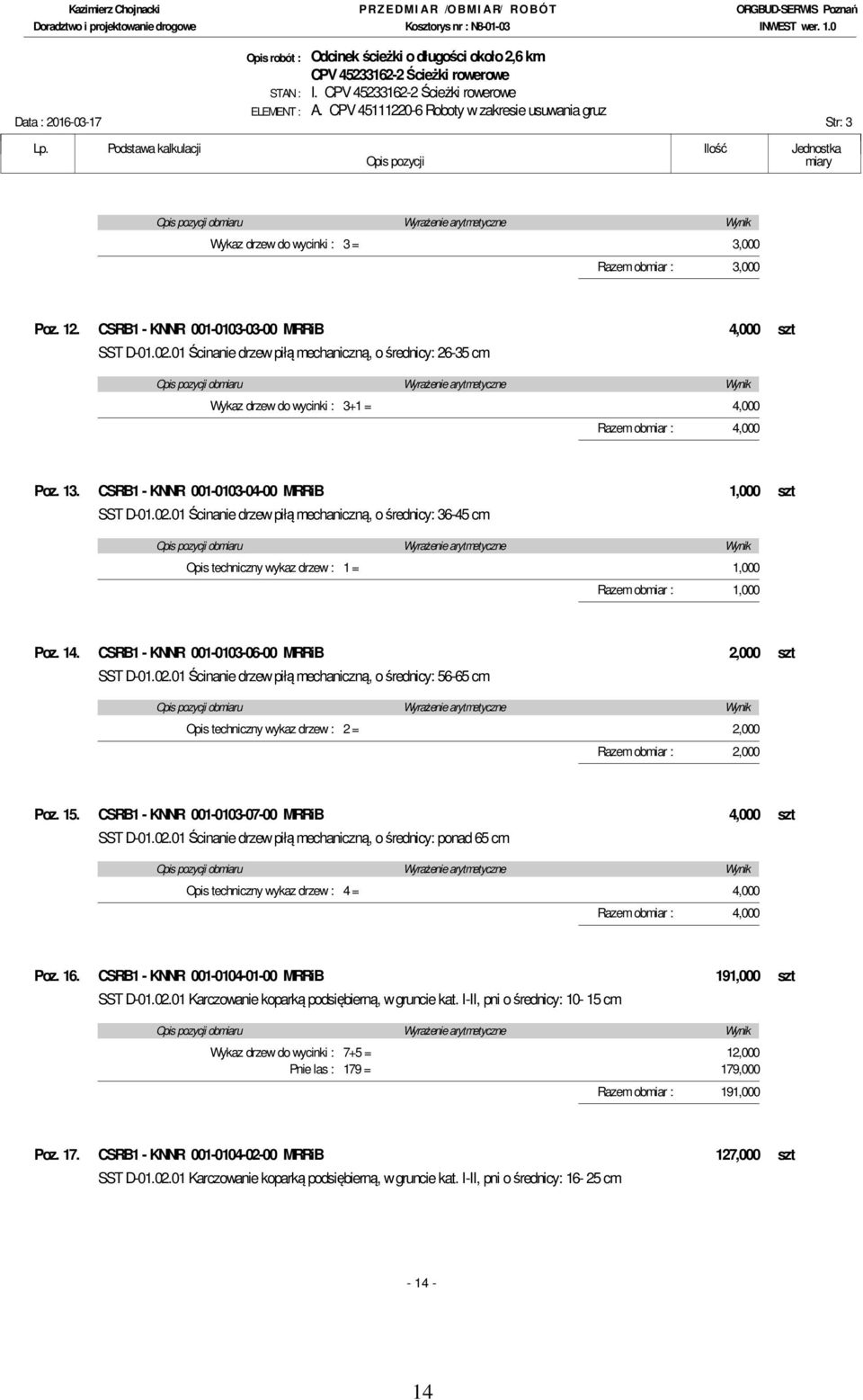 CSRB1 - KNNR 001-0103-04-00 MRRiB 1,000 szt SST D-01.02.01 Ścinanie drzew piłą mechaniczną, o średnicy: 36-45 cm Opis techniczny wykaz drzew : 1 = 1,000 Razem obmiar : 1,000 Poz. 14.