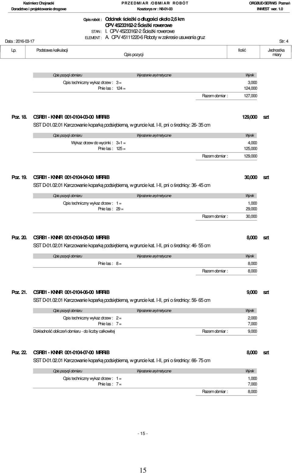 I-II, pni o średnicy: 26-35 cm Wykaz drzew do wycinki : 3+1 = 4,000 Pnie las : 125 = 125,000 Razem obmiar : 129,000 Poz. 19. CSRB1 - KNNR 001-0104-04-00 MRRiB 30,000 szt SST D-01.02.
