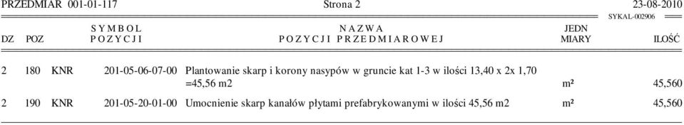 korony nasypów w gruncie kat 1-3 w ilości 13,40 x 2x 1,70 =45,56 m2 m² 45,560 2 190 KNR