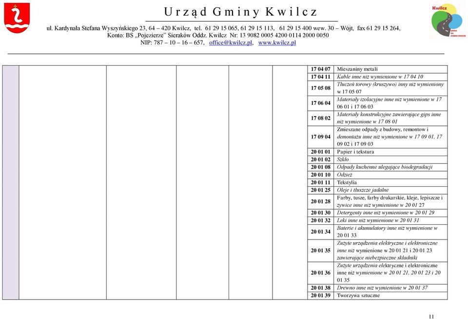 03 20 01 01 Papier i tekstura 20 01 02 Szkło 20 01 08 Odpady kuchenne ulegające biodegradacji 20 01 10 Odzież 20 01 11 Tekstylia 20 01 25 Oleje i tłuszcze jadalne 20 01 28 Farby, tusze, farby