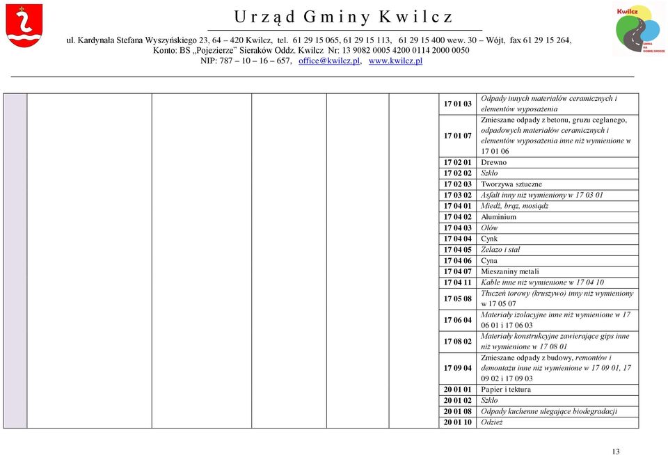 Cynk 17 04 05 Żelazo i stal 17 04 06 Cyna 17 04 07 Mieszaniny metali 17 04 11 Kable inne niż wymienione w 17 04 10 17 05 08 Tłuczeń torowy (kruszywo) inny niż wymieniony w 17 05 07 17 06 04 Materiały