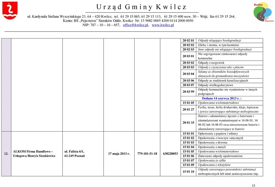 komunalne 20 03 02 Odpady z targowisk 20 03 03 Odpady z czyszczenia ulic i placów 20 03 04 Szlamy ze zbiorników bezodpływowych służacych do gromadzenia nieczystości 20 03 06 Odpady ze studzienek