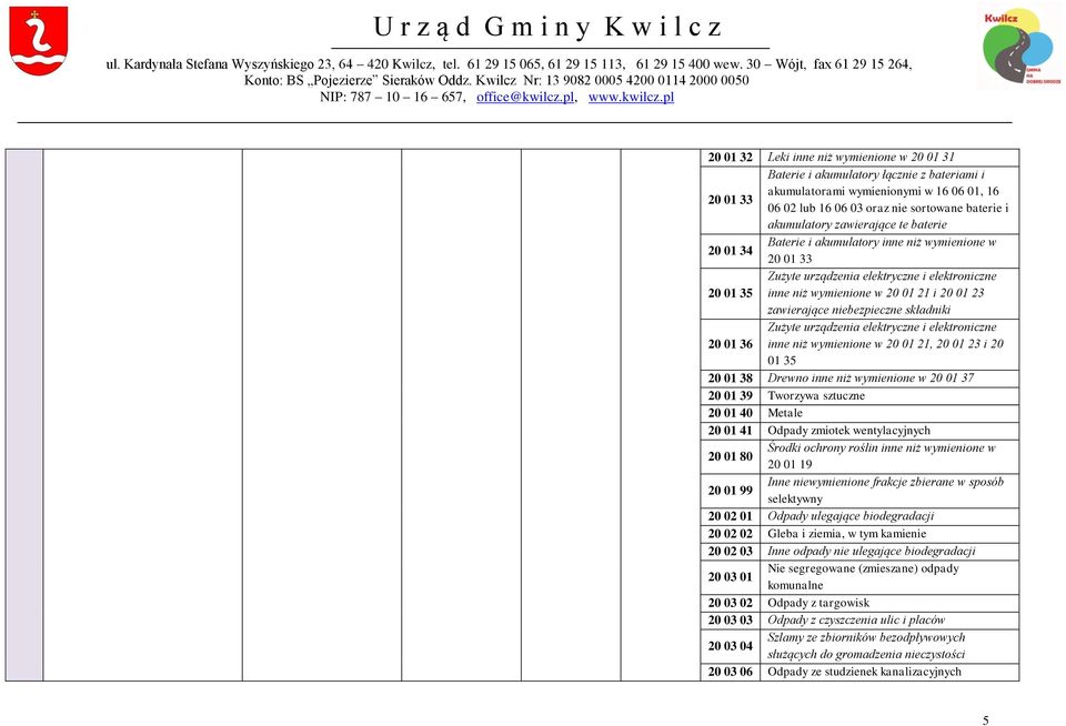 21, 20 01 23 i 20 01 35 20 01 38 Drewno inne niż wymienione w 20 01 37 20 01 39 Tworzywa sztuczne 20 01 40 Metale 20 01 41 Odpady zmiotek wentylacyjnych 20 01 80 Środki ochrony roślin inne niż