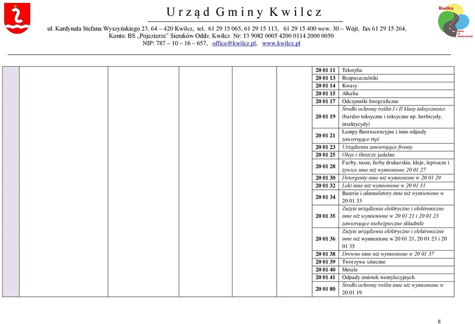 kleje, lepiszcze i żywice inne niż wymienione 20 01 27 20 01 30 Detergenty inne niż wymienione w 20 01 29 20 01 32 Leki inne niż wymienione w 20 01 31 20 01 34 Baterie i akumulatory inne niż