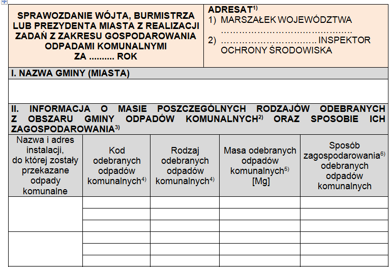 Uwaga: Ustawa o odpadach z dnia 14 grudnia 2012 r. (Dz. U. z 2013 r. poz. 21): Art. 222.