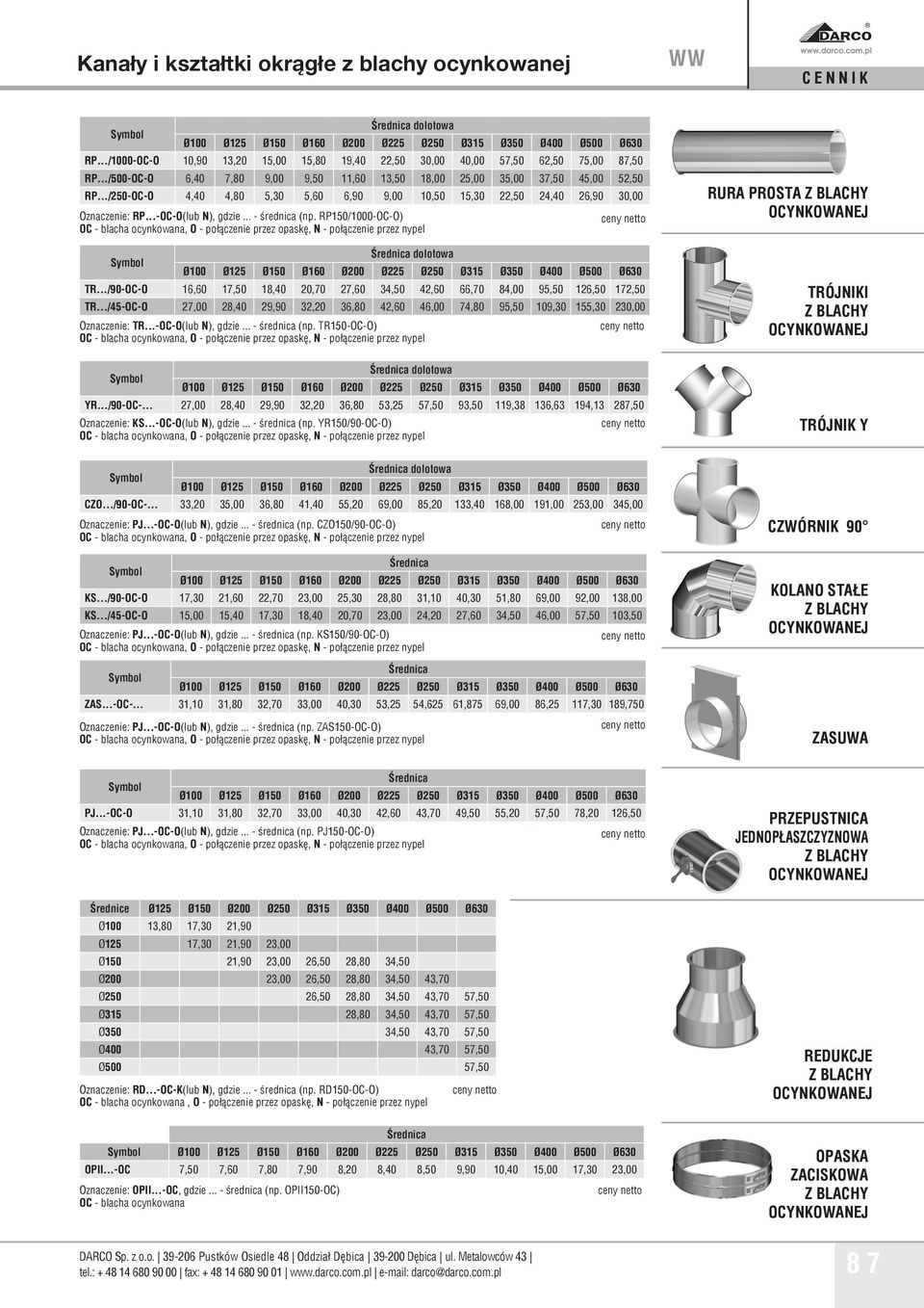 .. - średnica (np. RP150/1000-OC-O) TR.../90-OC-O 16,60 17,50 18,40 20,70 27,60 34,50 42,60 66,70 84,00 95,50 126,50 172,50 TR.