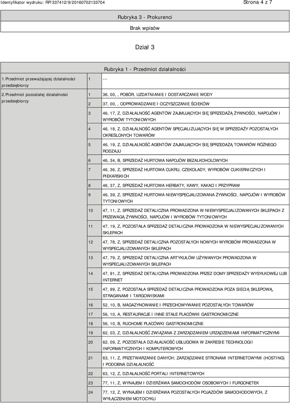 ŻYWNOŚCI, NAPOJÓW I WYROBÓW TYTONIOWYCH 4 46, 18, Z, DZIAŁALNOŚĆ AGENTÓW SPECJALIZUJĄCYCH SIĘ W SPRZEDAŻY POZOSTAŁYCH OKREŚLONYCH TOWARÓW 5 46, 19, Z, DZIAŁALNOŚĆ AGENTÓW ZAJMUJĄCYCH SIĘ SPRZEDAŻĄ