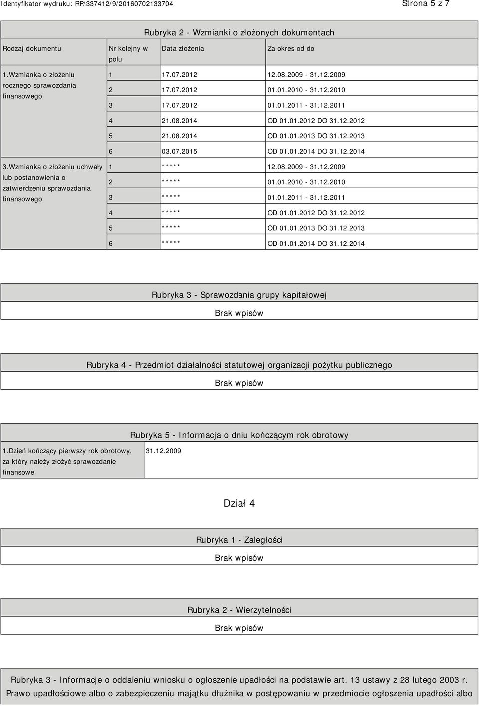 12.2014 3.Wzmianka o złożeniu uchwały lub postanowienia o zatwierdzeniu sprawozdania finansowego 1 12.08.2009-31.12.2009 2 01.01.2010-31.12.2010 3 01.01.2011-31.12.2011 4 OD 01.01.2012 DO 31.12.2012 5 OD 01.